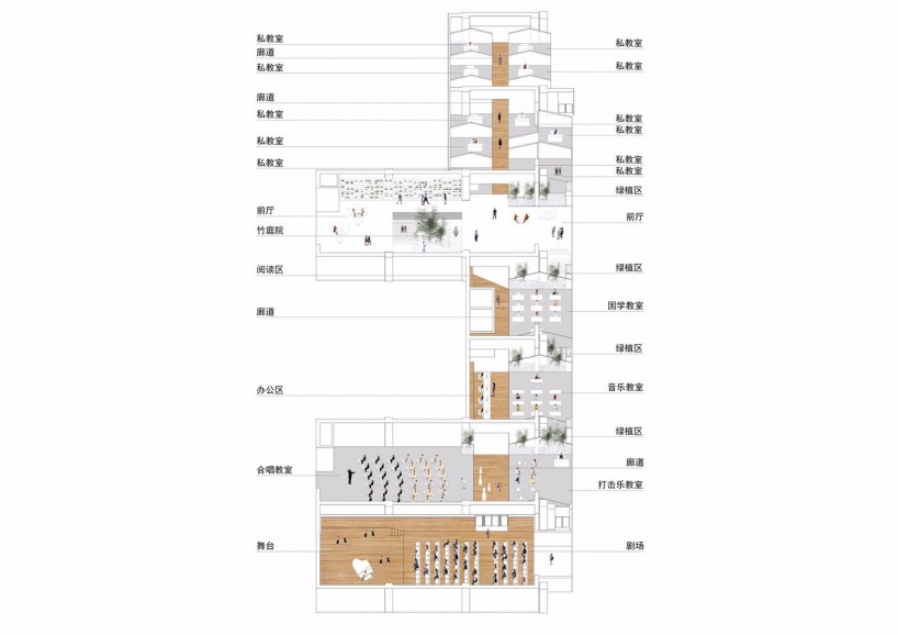 教育空間-音樂天地，親切、自然，更顯靈動(圖9)